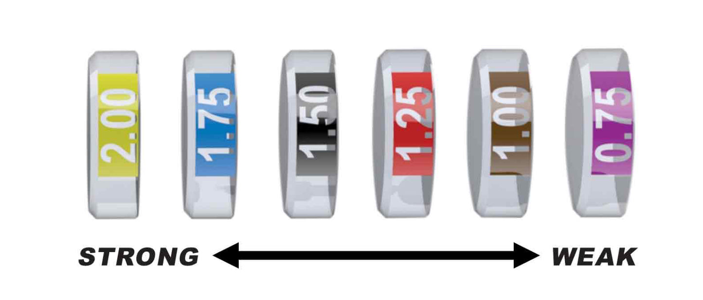 Hamskea FS Raptor Verifier Lens