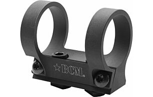 BCM Ring Light Mount