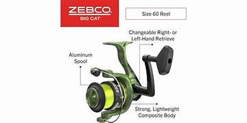 Zebco Big Cat Spinning 8’ 2pc