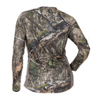 Ultra Lightweight Long Sleeve Shirt - UPF 50+