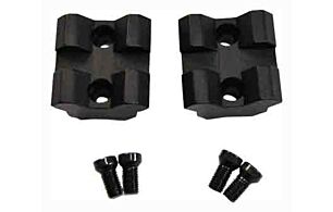 Rascal Scope Base Set