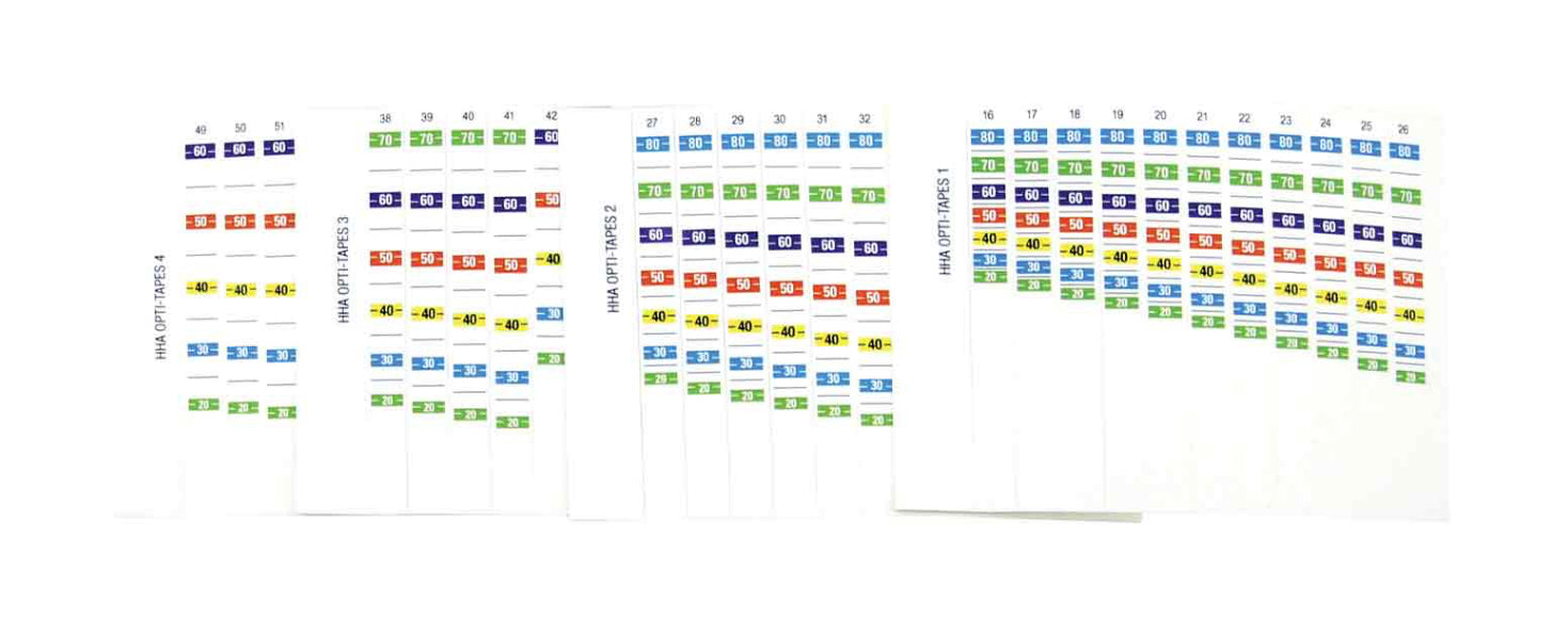 HHA Sight Tapes