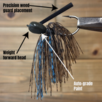 4x4 Bass Jigs Heavy Signature Series Jig