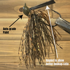 4x4 Bass Jigs Tournament Series Casting Jig
